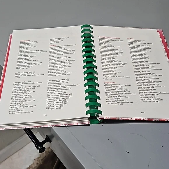 Old Fashioned Country Christmas Cook book - Picture 12 of 12